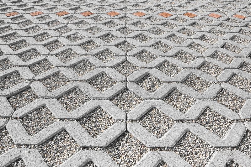 Permeable Paving Solutions